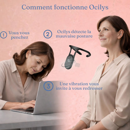 Comment fonctionne ocilys